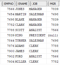 mysql-negative-operators-1